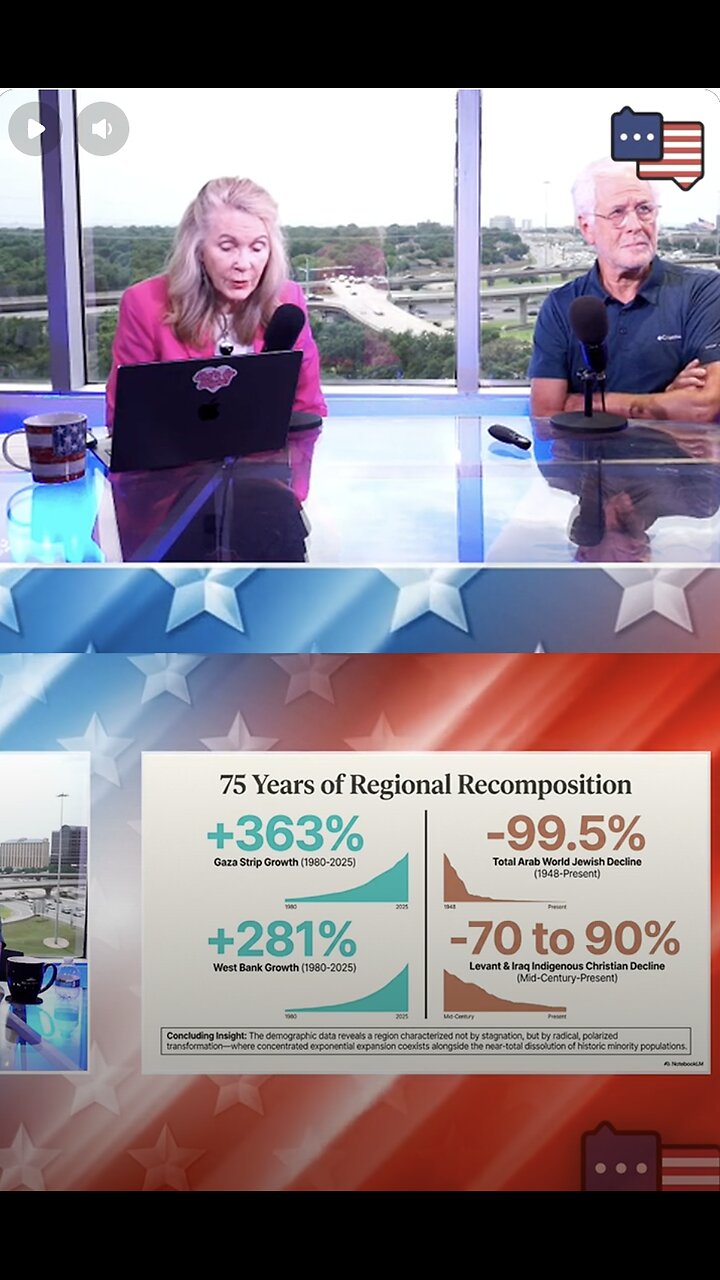 The Truth about Gaza Population Trends - Debbie Georgatos & Eduardo Shoval (Quick Clip) Thumbnail